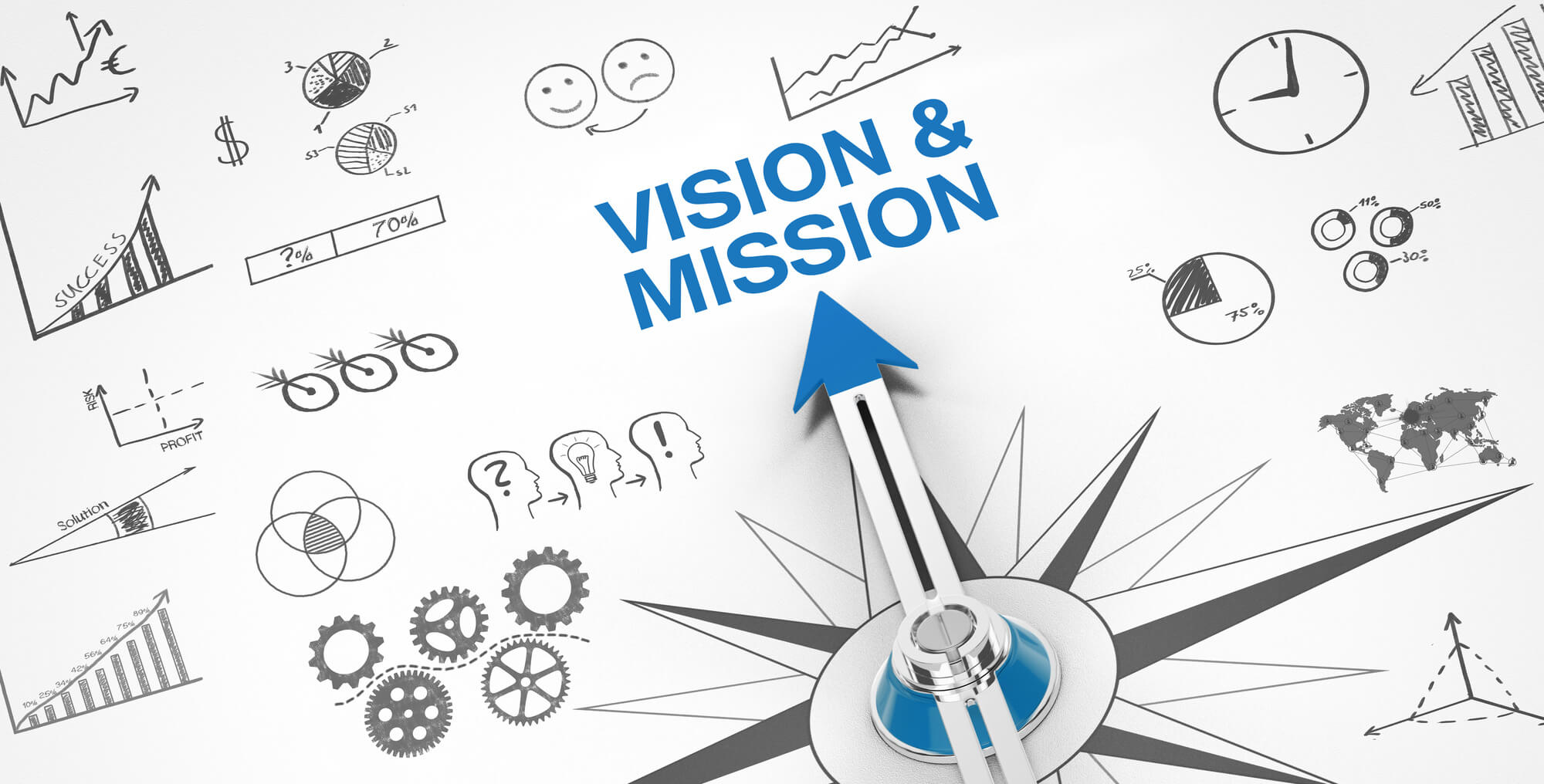 the-importance-of-a-vision-and-mission-meet-the-team-cognira-series