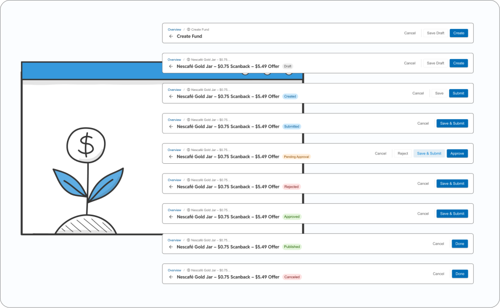 What a winning deal management platform looks like 