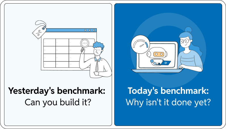 Split visual: "Yesterday's benchmark: Can you build it? Vs. Today's benchmark: Why isn't it done yet?