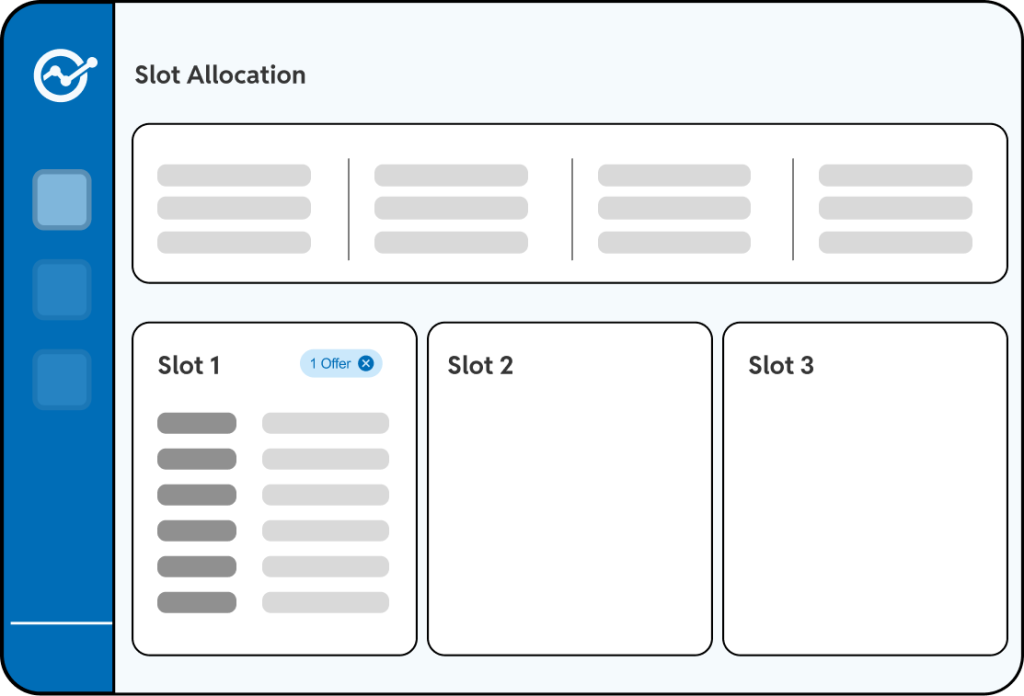 A digital interface titled "Slot Allocation" showing top-level overview metrics and three side-by-side slot cards (Slot 1, Slot 2, Slot 3), with Slot 1 displaying performance metrics and a "1 Offer" tag.